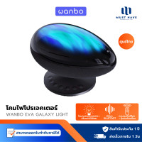 ราคา Wanbo Dali 1 Projector โปรเจคเตอร์ LCD มินิโปรเจคเตอร์ Android 9.0 โฟกัสอัตโนมัติ รองรับ 4K normal (12740348)