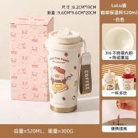 ราคา PP Home LuLu The Piggy แก้วน้ำ มีฝาปิด น่ารัก Tumbler แก้วออฟฟิศ แก้วกาแฟ Coffee แก้วเก็บอุณหภูมิ ของขวัญ 70145 LuLu Barista (12781841)