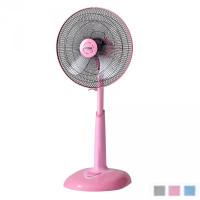 ราคา VICTOR พัดลมสไลด์ SL-265 16" - (10214270)