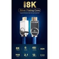 ราคา W61 HDMI 2.1 - 8 K Moshou 3 เมตรสายถัก (10325639)