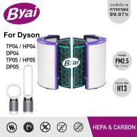 ราคา Byai ไส้กรองเครื่องฟอกอากาศ สำหรับ Dyson Pure Cool Tower / Desk TP04 HP04 DP04 TP05 HP05 DP05 ไส้กรองเครื่องฟอกอากาศ HEPA H13+Carbon (10730107)