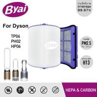 ราคา Byai ไส้กรองเครื่องฟอกอากาศ สำหรับ Dyson Pure Cool Cryptomic TP06, PH02, HP06 ไส้กรองเครื่องฟอกอากาศ Byai (10729971)