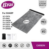 ราคา Byai แผ่นกรองฝุ่น FZ-F50HFE และกรองคาร์บอน Sharp รุ่น FP-G50TA-W, FP-GM50B-B, FP-G50TA, FP-GM50B, FP-GM50, FP-FM40B แผ่นกรองฝุ่น Carbon (10730003)