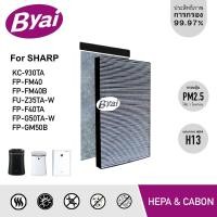 ราคา Byai แผ่นกรองฝุ่น FZ-F50HFE และกรองคาร์บอน Sharp รุ่น FP-G50TA-W, FP-GM50B-B, FP-G50TA, FP-GM50B, FP-GM50, FP-FM40B แผ่นกรองฝุ่น HEPA+Carbon (10730001)