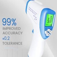 ราคา MBAAUDIOTHAILAND เครื่องวัดไข้ดิจิตอล (1) MBA สี (10786505)