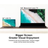 ราคา จอโปรเจคเตอร์แบบมอเตอร์ สำหรับตั้งพื้น Vividstorm S Pro P 100 นิ้ว จอโปรเจคเตอร์แบบมอเตอร์ สำหรับตั้งพื้น Vividstorm S Pro P 100 นิ้ว (11046592)