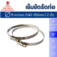 ราคา GFLOW เข็มขัดรัดท่อลม แหวนรัดท่อ Pipe Clamp 6 นิ้ว 2ชิ้น (12065562)