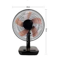 ราคา BestSolar พัดลมโซล่าเซลล์ตั้งพื้น 16 นิ้ว 50 วัตต์ รุ่น SFT-16-50 เฉพาะพัดลม (12126094)