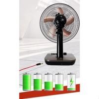 ราคา BestSolar พัดลมโซล่าเซลล์ตั้งพื้น 16 นิ้ว 50 วัตต์ รุ่น SFT-16-50 ทำงาน 24 ชั่วโมง (12126093)