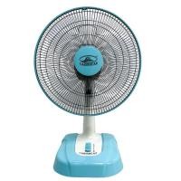 ราคา Caribbean พัดลมตั้งโต๊ะ 16 นิ้วของแท้ รุ่น CRB16-TF1 สีฟ้า (12238062)