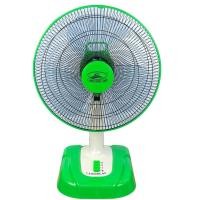 ราคา Caribbean พัดลมตั้งโต๊ะ 16 นิ้วของแท้ รุ่น CRB16-TF1 สีเขียว (12238063)