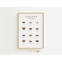 ราคา Beezy Art Shop กรอบรูปและรูปภาพ Coffee Style 50 x 70 cm No. 6 (12282474)