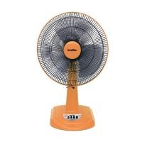 ราคา IMARFLEX พัดลมตั้งโต๊ะ 16 นิ้ว 3 ใบพัด รุ่น IF-952A รับประกันมอเตอร์ 2 ปี ปรับระดับแรงลมได้ 3 ระดับ ส้ม (12309882)