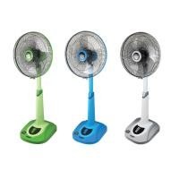 ราคา IMARFLEX พัดลมสไลด์ 16 นิ้ว รุ่น IF-888X ปรับเป็นพัดลมตั้งโต๊ะ หรือตั้งพื้นได้ รับประกันมอเตอร์ 2 ปี คละสี (12309879)