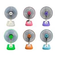 ราคา CARIBBEAN พัดลมตั้งโต๊ะ รุ่น CRB16-TF1 ขนาด 16 นิ้ว รับประกัน 1 ปี คละสี (12309505)