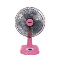 ราคา IMARFLEX พัดลมตั้งโต๊ะ 16 นิ้ว 3 ใบพัด รุ่น IF-952A รับประกันมอเตอร์ 2 ปี ปรับระดับแรงลมได้ 3 ระดับ ชมพู (12309883)