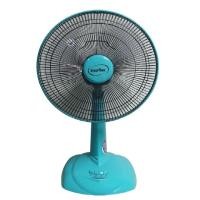 ราคา IMARFLEX พัดลมตั้งโต๊ะ 16 นิ้ว 46 W. รุ่น IF-970 พัดลม ตั้งโต๊ะ 3 ใบพัด ชมพู (12355683)