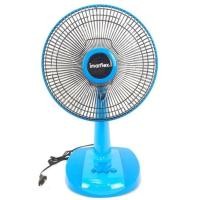 ราคา IMARFLEX พัดลมตั้งโต๊ะ 12 นิ้ว รุ่น IF-962 3 ใบ กำลังไฟ 32 วัตต์ พัดลม ตั้งโต๊ะ IF-962X เขียว (12355572)