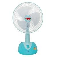 ราคา Misushita พัดลมตั้งโต๊ะ16 นิ้ว จัมโบ้ รุ่น FAN17-1T สีฟ้า (12451780)