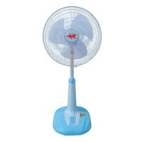 ราคา MISUSHITA พัดลมสไลด์ 16 นิ้ว รุ่น FAN17-1SL รุ่นพิเศษ 4 สี (ครีม,โอรส,ฟ้า,เขียวอ่อน) สีฟ้า (12451733)