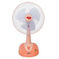 ราคา Misushita พัดลมตั้งโต๊ะ16 นิ้ว จัมโบ้ รุ่น FAN17-1T สีโอรส (12451783)