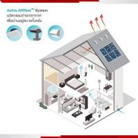 ราคา SCG EXPERIENCE งานระบบระบายอากาศ Active Airflow System ค่าสำรวจพร้อมบริการติดตั้ง AAF1 (12535497)