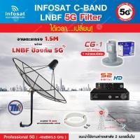 ราคา THAISAT C-BAND 1.5M (ขางอยึดผนัง INFOSAT 100CM.) + กล่อง PSI S2 HD + LNB 5G INFOSAT รุ่น CG-1 แถมสายRG6ตามชุด ชุดจาน+สาย10เมตร (12594682)