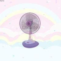 ราคา จริงใจจิปาฐะ SHARP พัดลมตั้งโต๊ะ ชาร์ป ขนาด 18 นิ้ว รุ่น PJ-TA181 ใบพัดใหญ่ ลมแรง เทคโนโลยี WIDEWIND ม่วงPurple (12686032)