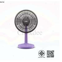 ราคา จริงใจจิปาฐะ พัดลม ขนาด 12 นิ้ว ตั้งโต๊ะ Mitsubishi Electric สีใหม่ ปี 2025 ม่วงครีมมี่Purple (12686044)