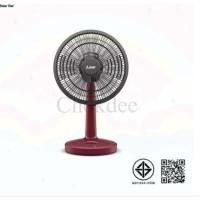 ราคา จริงใจจิปาฐะ พัดลม ขนาด 12 นิ้ว ตั้งโต๊ะ Mitsubishi Electric สีใหม่ ปี 2025 แดงคลาสซี่Red (12686045)