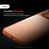 ราคา Moov FC02 ฟิล์มกันรอย ด้านหลัง สำหรับ ไอโฟน 17 Pro Max 17 Pro ฟิล์มหลัง ใส / ด้าน For iPhone 17 Pro FC02 แบบด้าน 2 ชิ้น (12826571)
