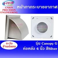 ราคา GFLOW ฝาครอบช่องระบายอากาศ Canopyท่อ 4 มีเกล็ดหน้ากากท่อระบายอากาศฝาครอบโค้ง เงิน (12079902)