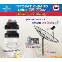 ราคา THAISAT C-Band 1.5M (ขาตรงตั้งพื้น ฐาน ตัวM) + INFOSAT LNB 2จุด รุ่น C2+ (5G) + PSI S2 HD 2 กล่อง +สายRG6 30 m.x2 normal (12597554)