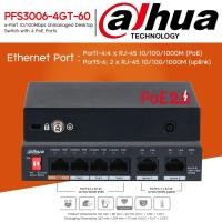 ราคา Dahua PoE Switch รุ่น PFS3006-4GT-60 (6-Port Unmanaged Desktop Switch with 4-Port PoE) normal (12600205)