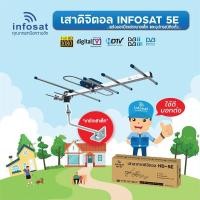 ราคา INFOSAT เสาอากาศทีวีดิจิตอล รุ่น ANT-HD5E พร้อมขายึดเสาอากาศขนาดเล็ก normal (12596625)