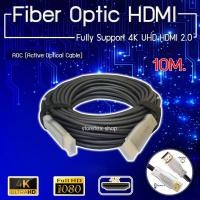 ราคา STORETEX สาย HDMI 2.0B Fiber Optic HDMI Cable 10M. normal (12598544)