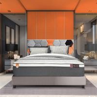 ราคา Slumberland ที่นอนรุ่น Vitalize 2 (21740805204)