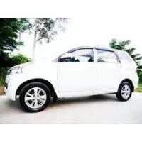 ราคา 2013 Toyota AVANZA 1.5 G Wagon - ชัยนาท (รถมือสอง) (18247873)