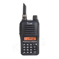 ราคา ICOM IC-V86T (27682)