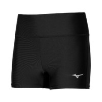 ราคา Mizuno IMPULSE CORE SHORT TIGHT WOMEN (J2GBB210)