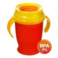 ราคา Lovi แก้วหัดดื่ม 360 องศา รุ่น Junior 250ml. (12M+) (31452)