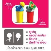 ราคา PeePee Elly โถปัสสาวะพกพา กระบอกฉี่ (28886)