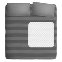 ราคา Supersorber แผ่นรองซับซูเปอร์ซอร์บเบอร์ รุ่นแมกซ์ ขนาด M 90x90 ซม. (27213)