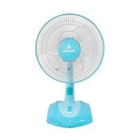 ราคา พัดลมตั้งโต๊ะ MITSUMARU รุ่น TF12 ขนาด 12 นิ้ว สีฟ้า (60345469)