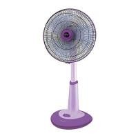 ราคา พัดลมสไลด์ SHARP รุ่น PJ-SL181VL ขนาด 18 นิ้ว สีม่วง (60340137)