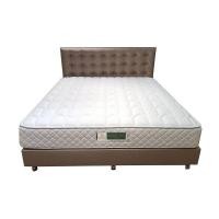 ราคา SPRINGMATE เตียง+ที่นอนFORTRESS+POCKET COIL138 5ft (1258641)