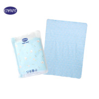 ราคา ENFANT (อองฟองต์) ผ้ารองกันน้ำ Crytal Velvet (ผ้ากำมะหยี่นุ่ม) ลายน้องแกะ น่ารัก สีฟ้า (NTW009WLSX049)