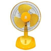 ราคา Misuya มิซูยา พัดลมตั้งโต๊ะ แคนดี้ ขนาด 12 นิ้ว รุ่น MI-D1204