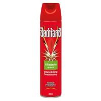 ราคา ชิลด์ท้อกซ์ เพาเวอร์การ์ด 1 สเปรย์กำจัดแมลงสาบ ยุง และมด 600 มล. (8850360091154)