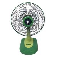 ราคา บิ๊กคูล พัดลมตั้งโต๊ะ รุ่น CF5228 ขนาด 12 นิ้ว คละสี (8850000995828)